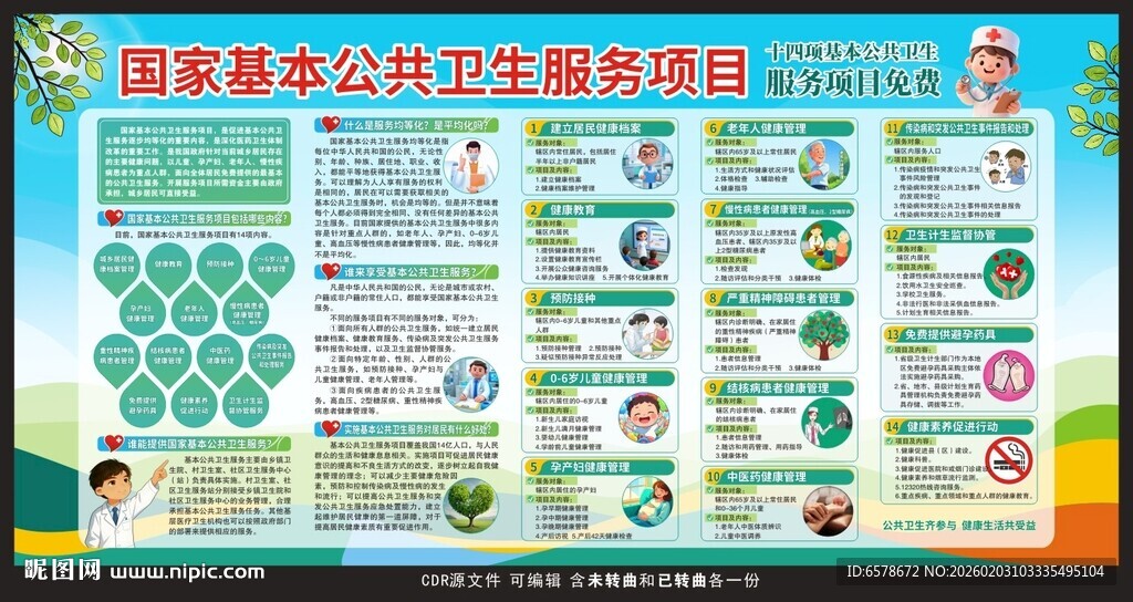 国家基本公共卫生服务项目