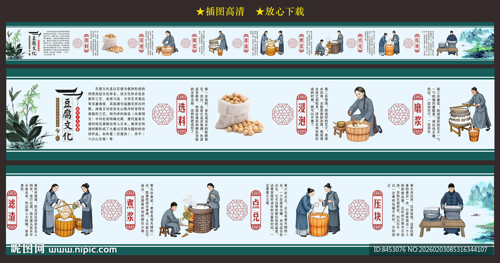 豆腐工艺流程墙绘