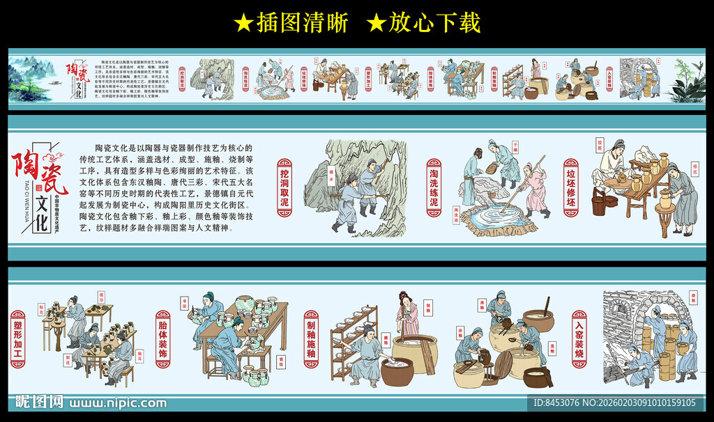 瓷器制作流程图