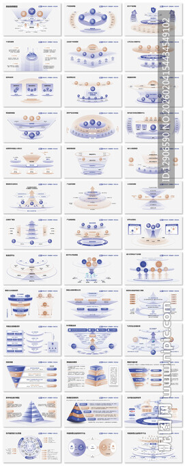 可视化图表 逻辑架构图