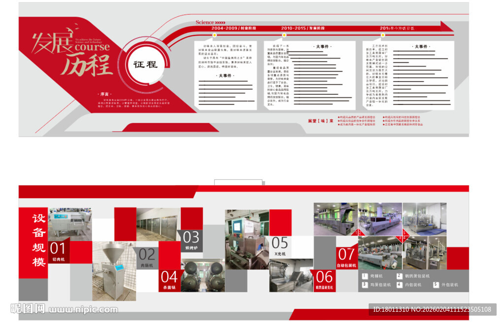 企业文化宣传栏设计发展历程