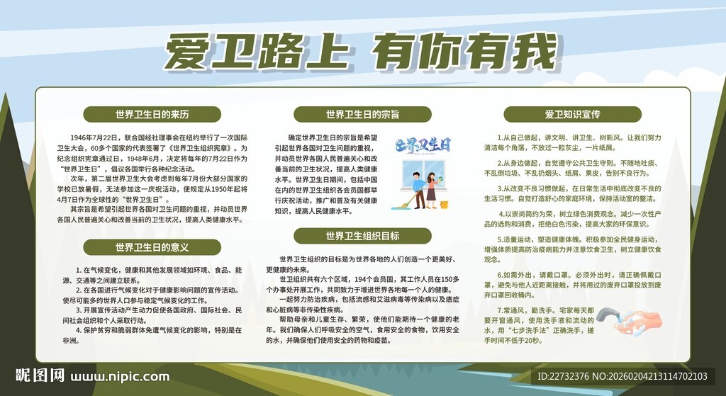 世界卫生日宣传展板
