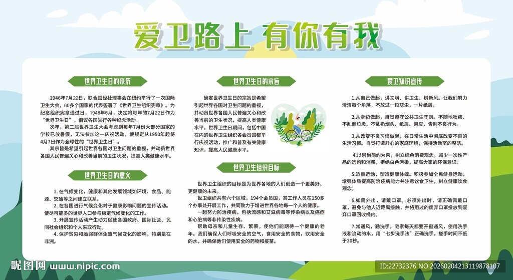 世界卫生日宣传栏展板