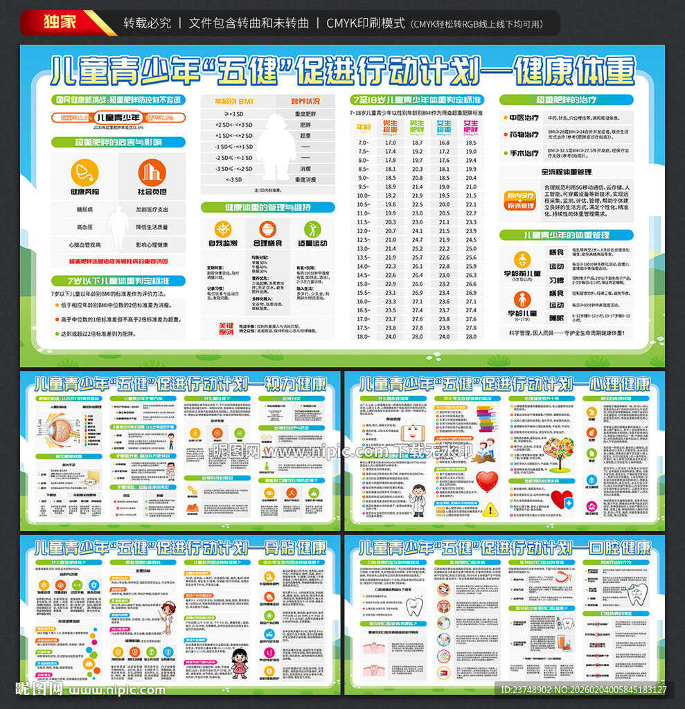 儿童青少年五健展板