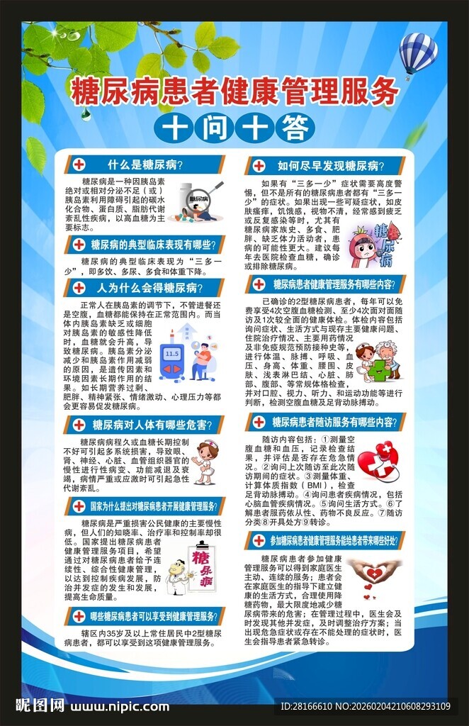 糖尿病日海报