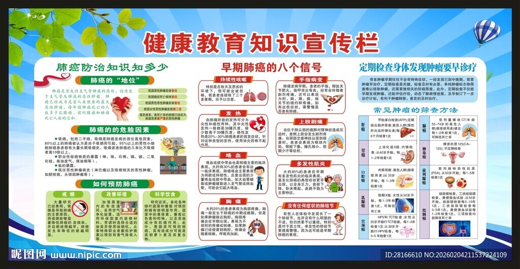 健康教育知识宣传栏