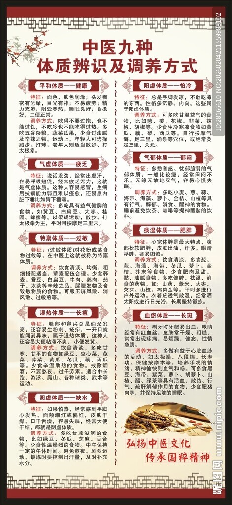 中医体质辨识展架