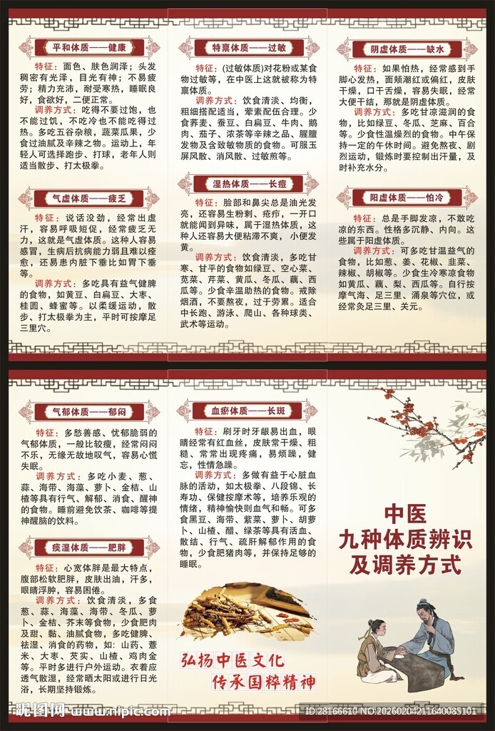 中医体质辨识三折页