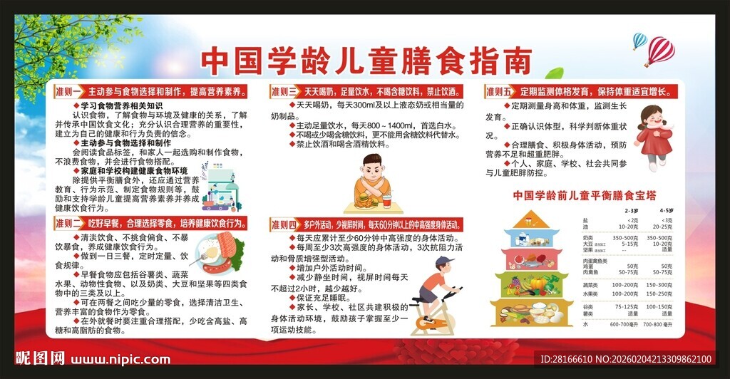 中国学龄儿童膳食指南