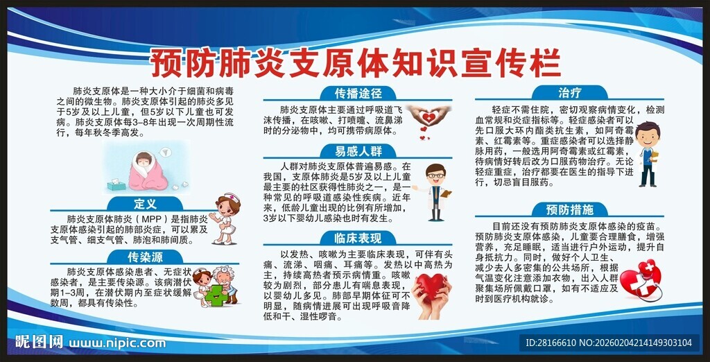 健康教育知识宣传栏