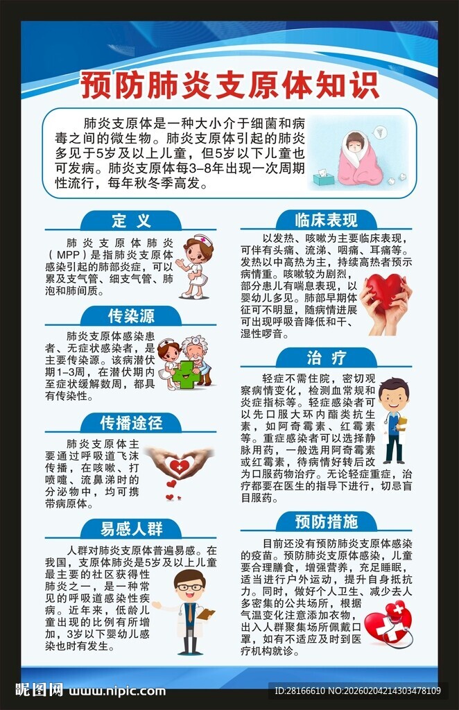 健康教育知识海报
