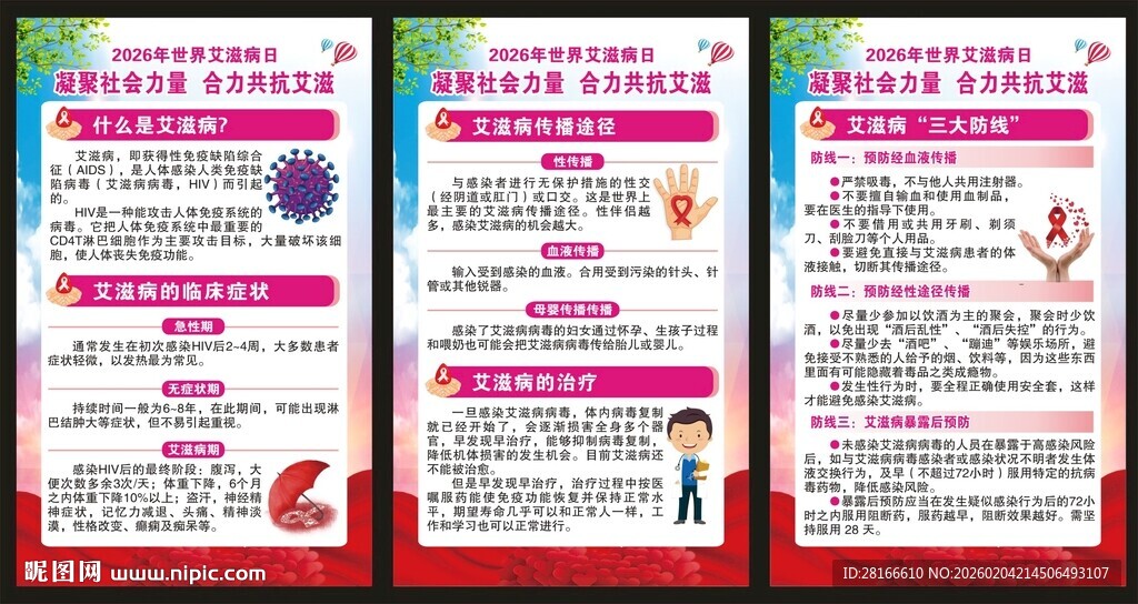 艾滋病日展板