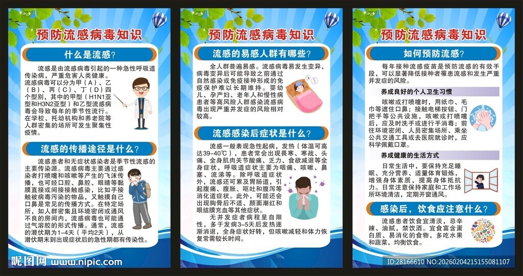 预防流感知识展板