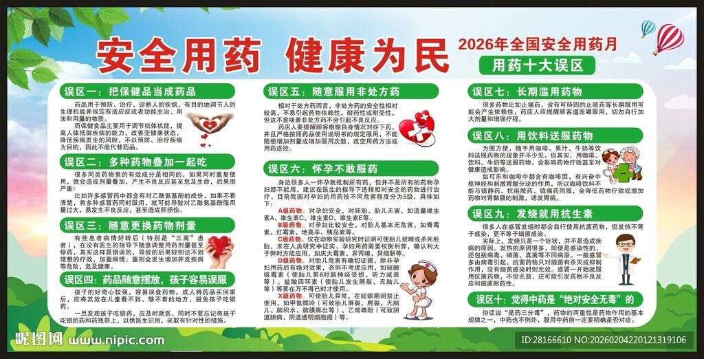 全国安全用药月宣传栏