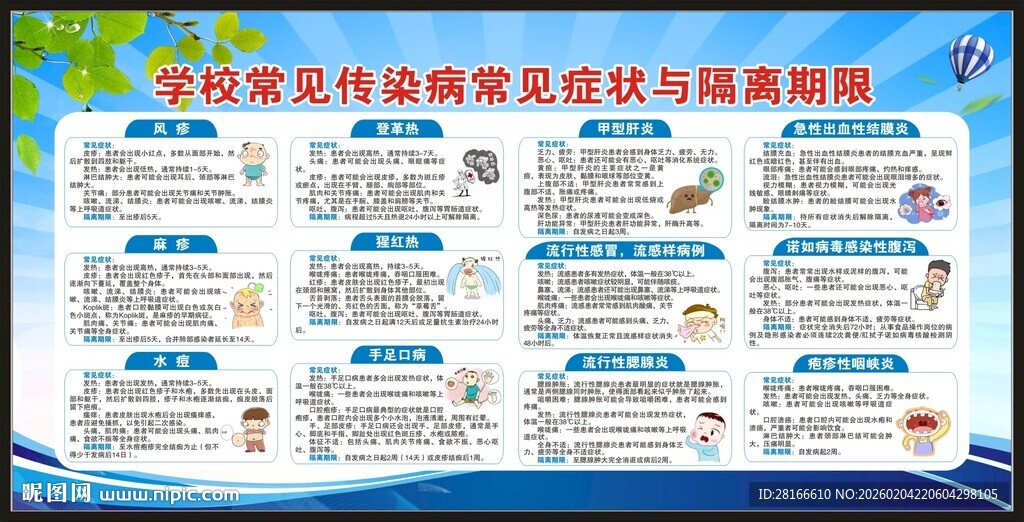 学校常见传染病预防知识宣传栏