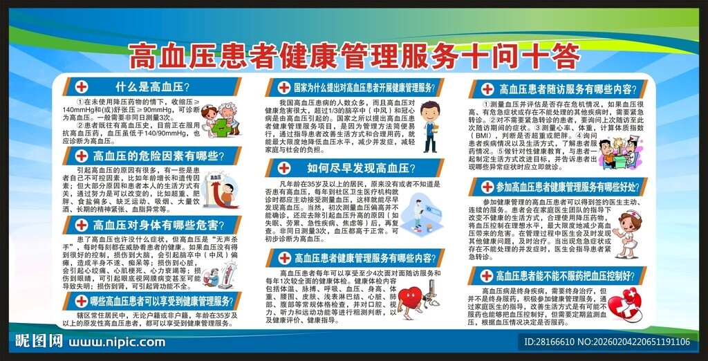 高血压日宣传栏