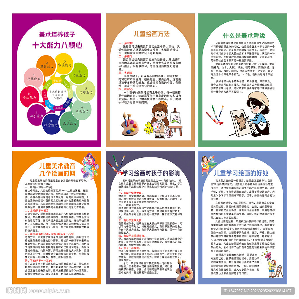 画画的好处儿童学绘画美术考试