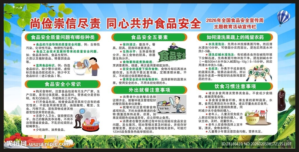 全国食品安全宣传周宣传栏