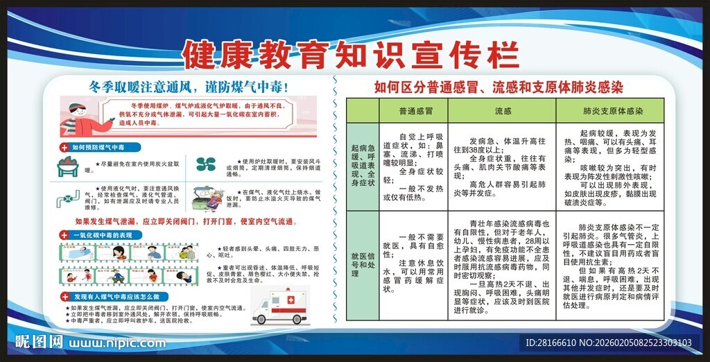 健康教育知识宣传栏