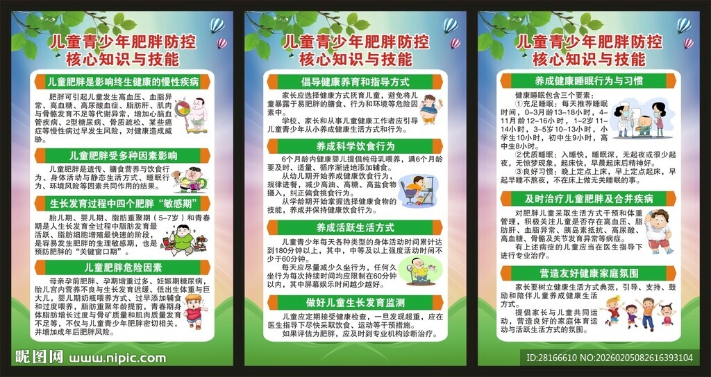 健康教育知识展板