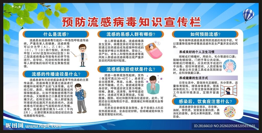 预防流感知识宣传栏