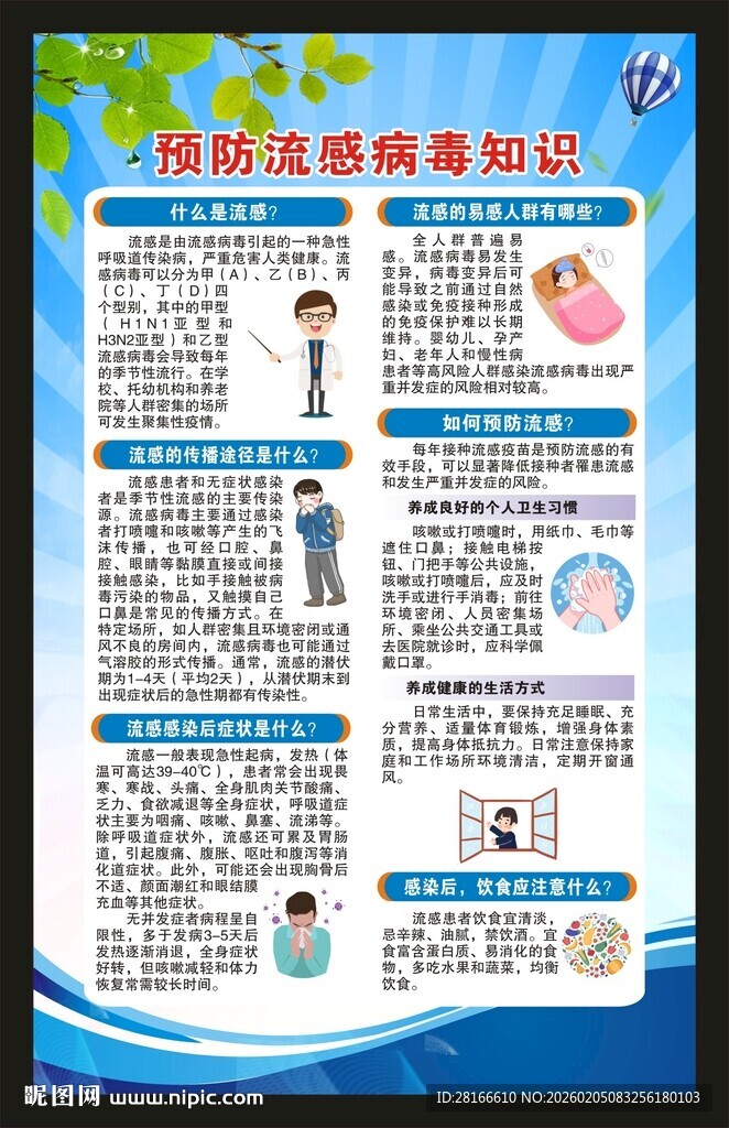 预防流感知识海报