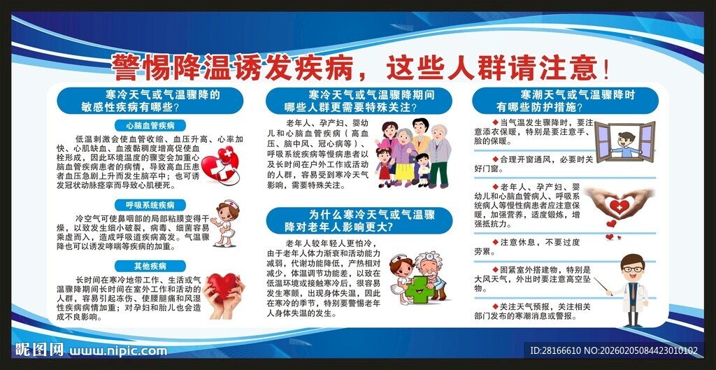 健康教育知识宣传栏