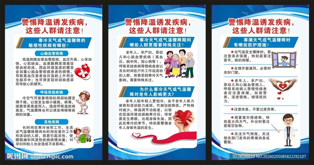 健康教育知识展板