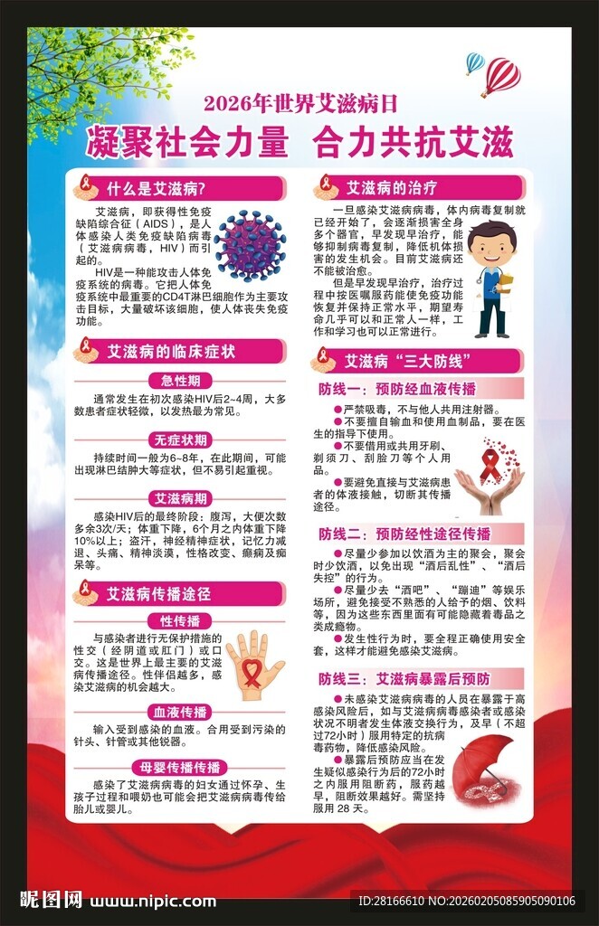 艾滋病日海报