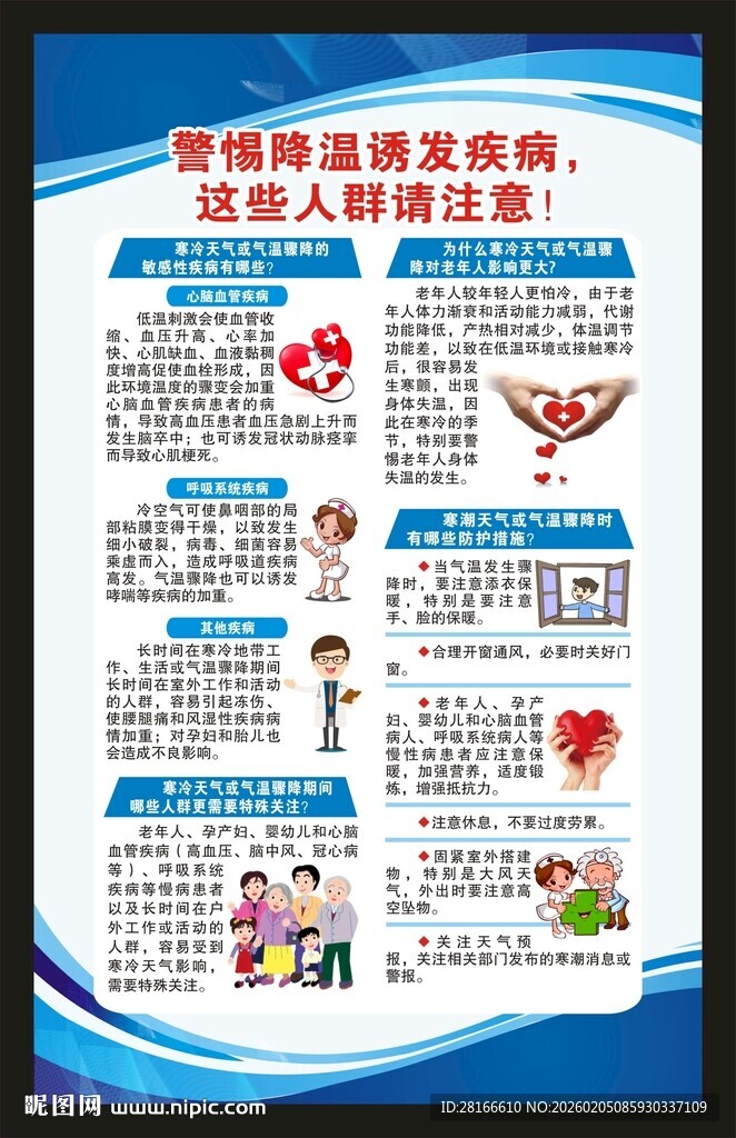 健康教育知识海报