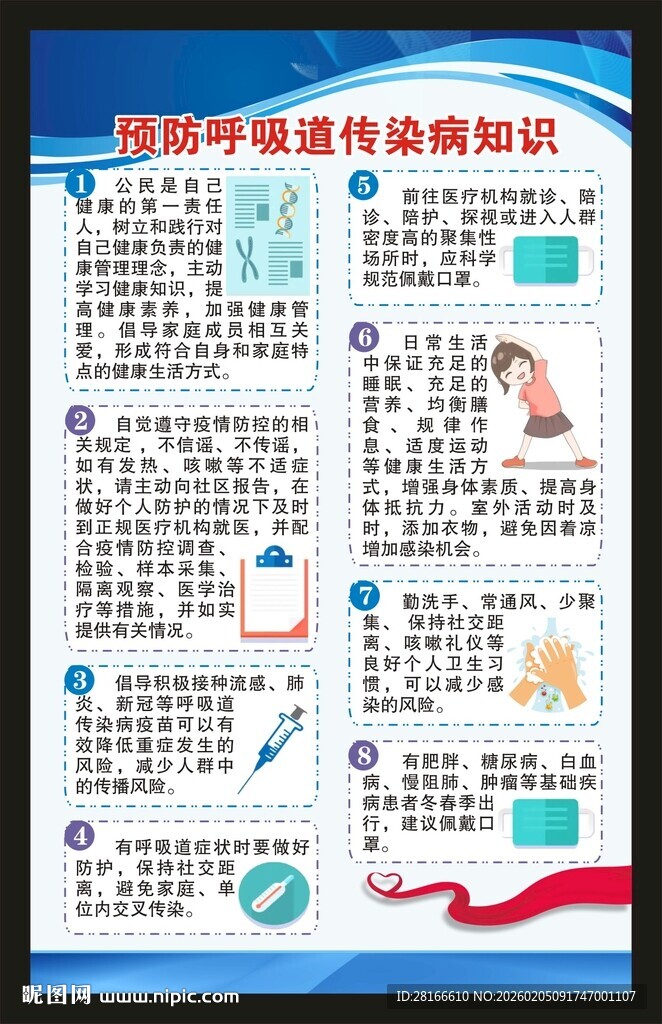 预防流感知识海报