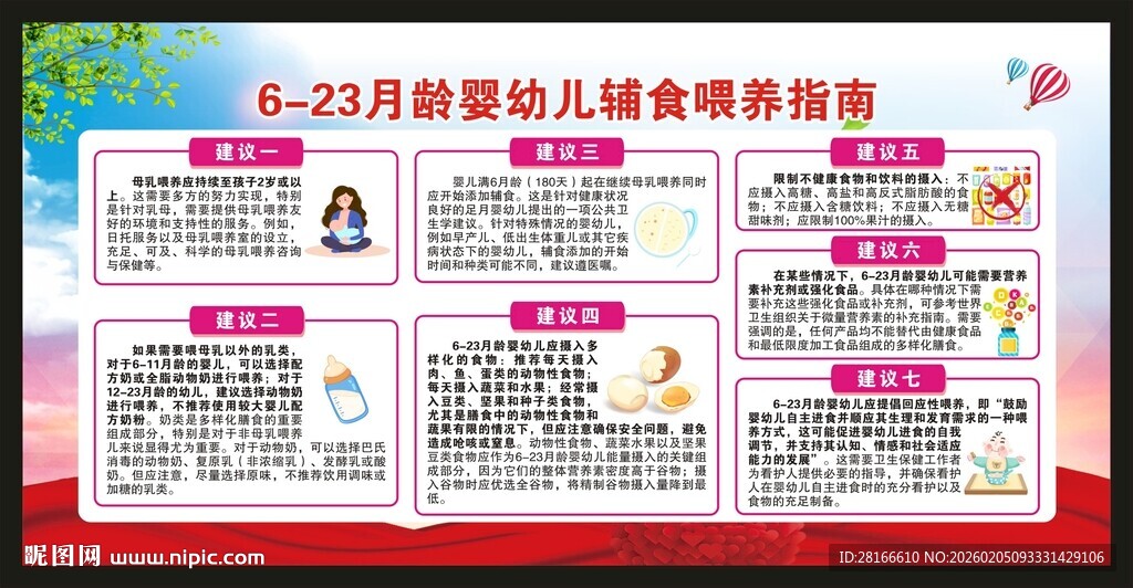 健康教育知识宣传栏