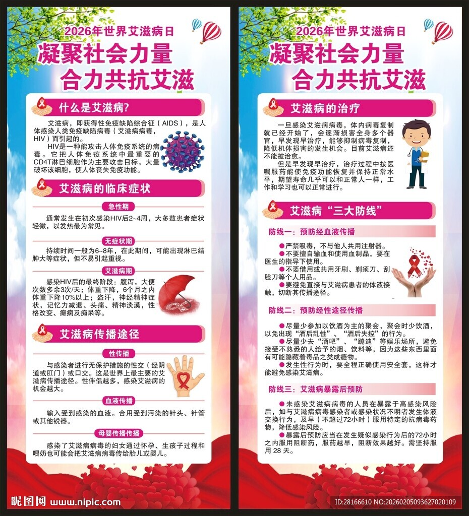 艾滋病日展架