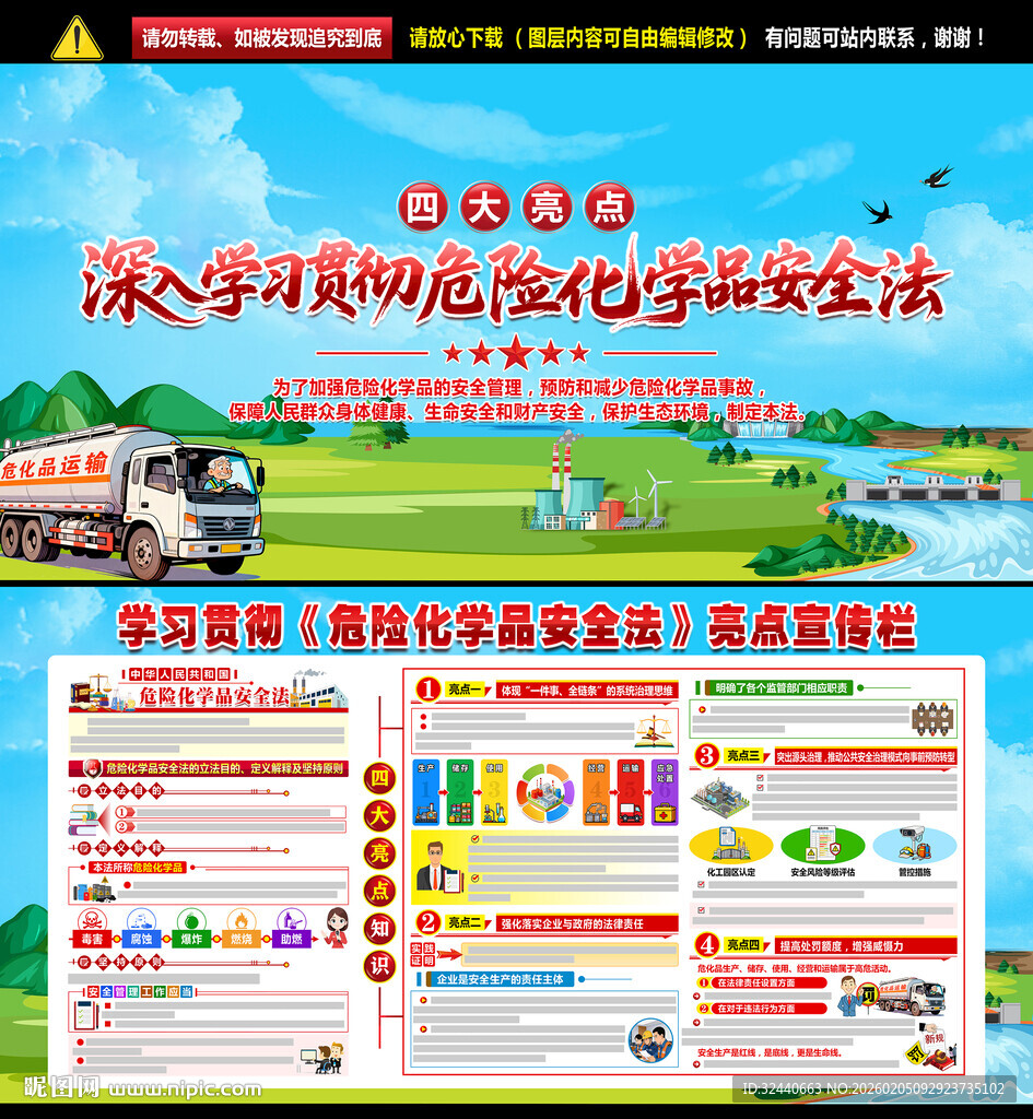 危险化学品安全法展板