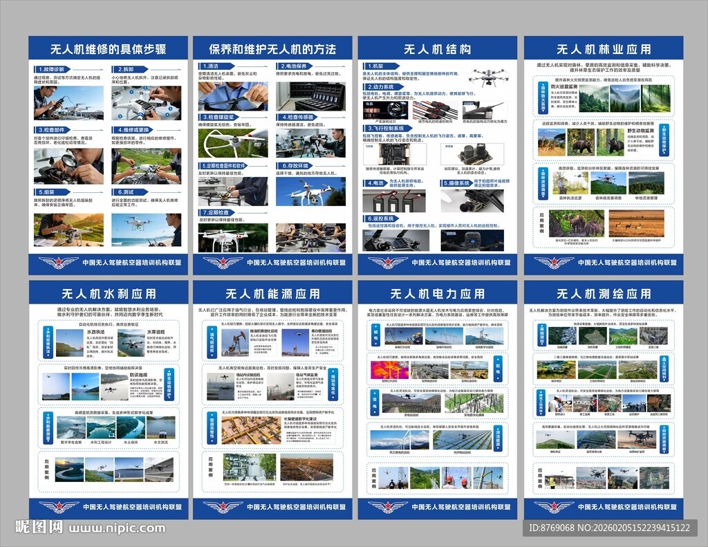 无人机应用展板
