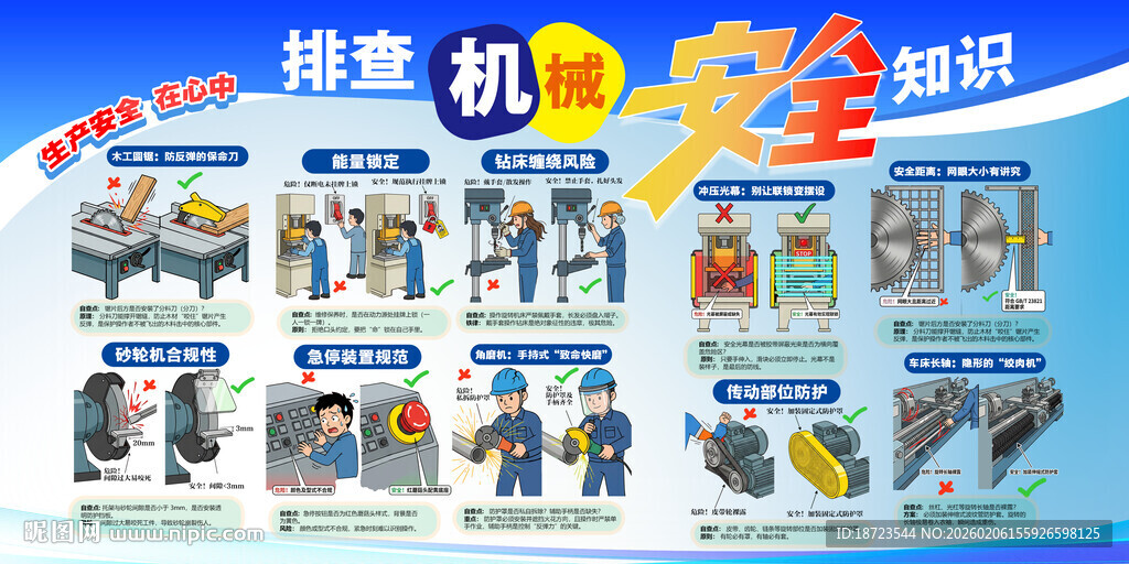 机械安全知识展板
