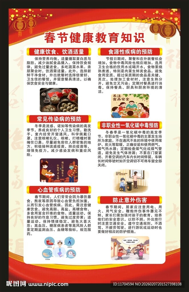 春节健康教育知识海报