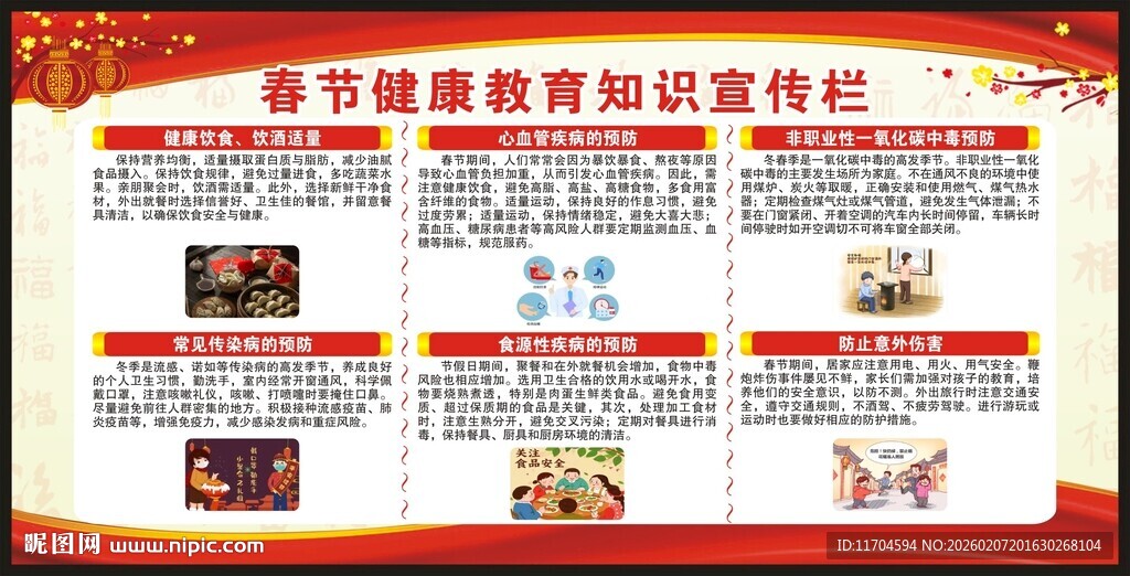 春节健康教育知识宣传栏