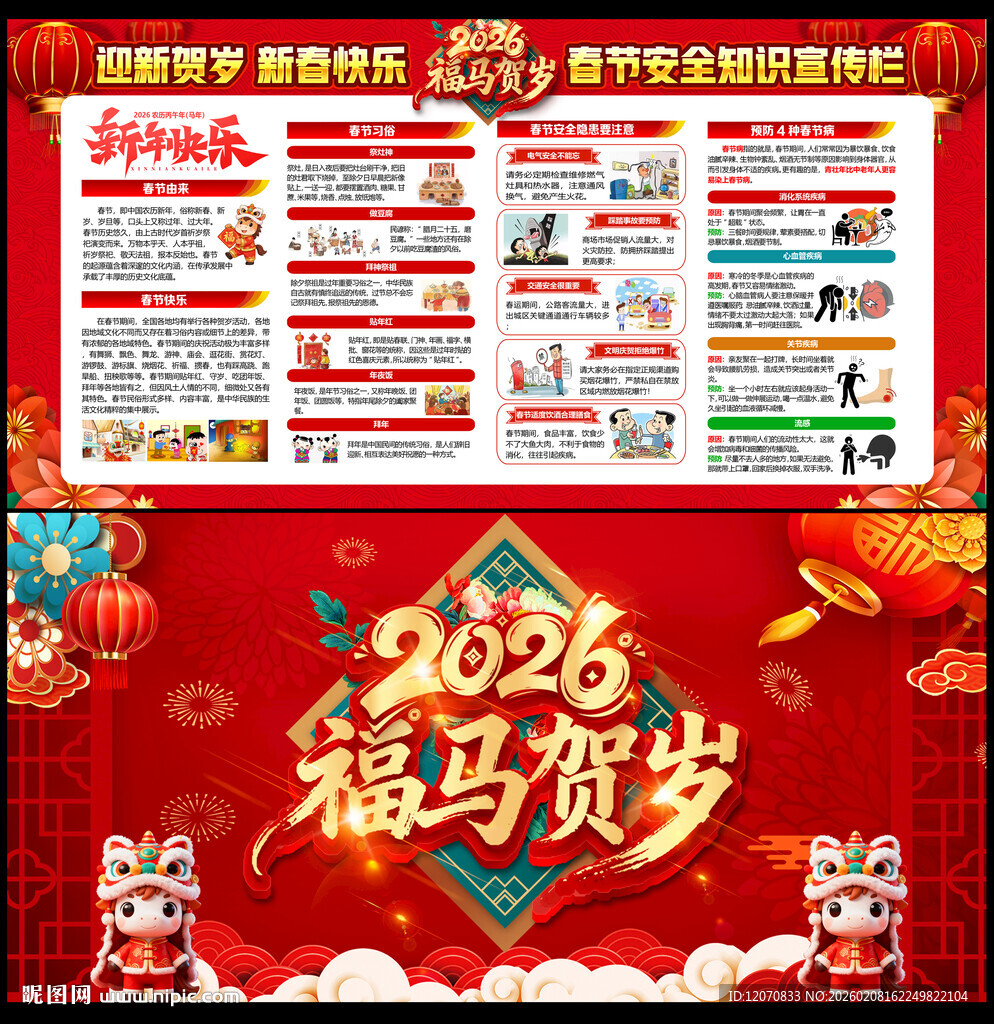 2026春节安全宣传栏