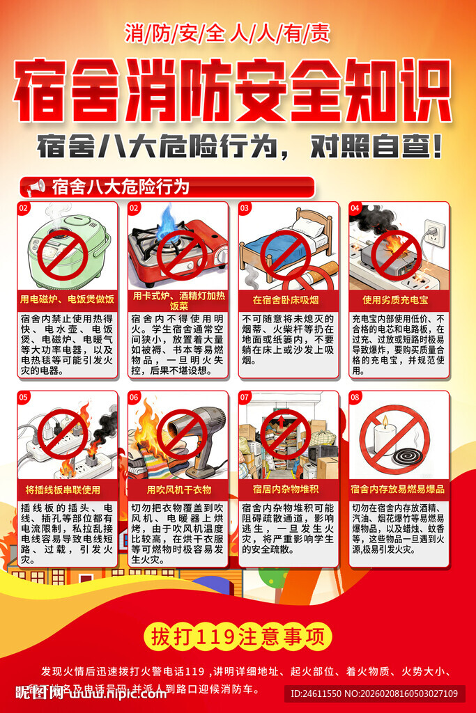 宿舍消防安全知识海报