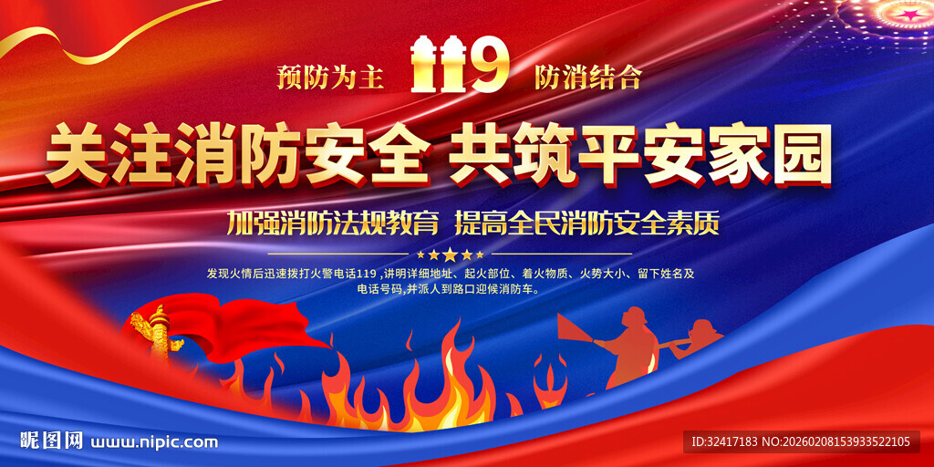 社区消防安全展板