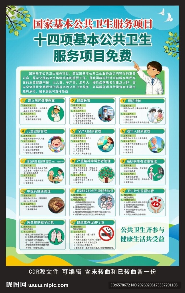 国家基本公共卫生服务项目