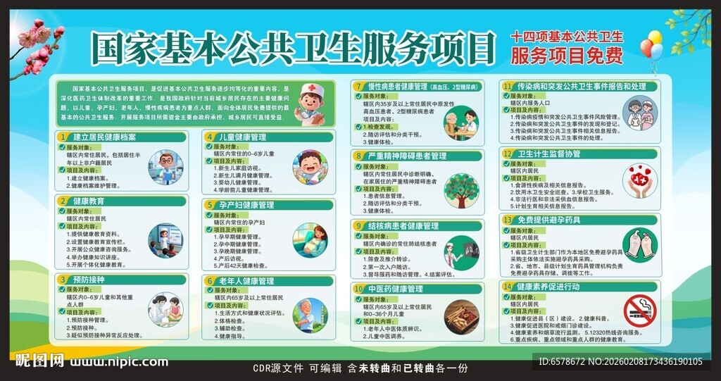 国家基本公共卫生服务项目宣传栏