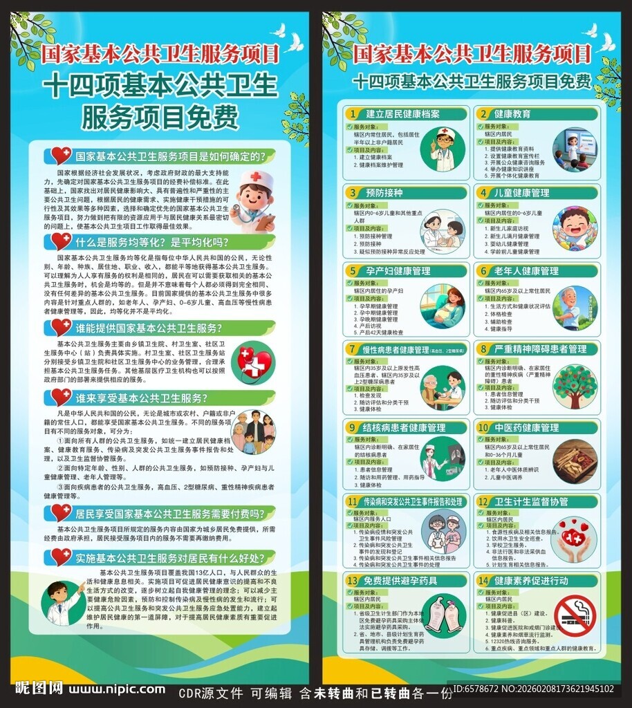 国家基本公共卫生服务项目展架