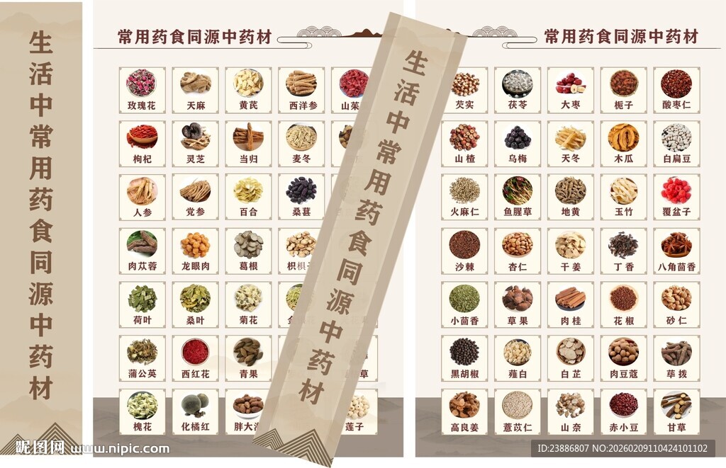 养生堂 办公室宣传板