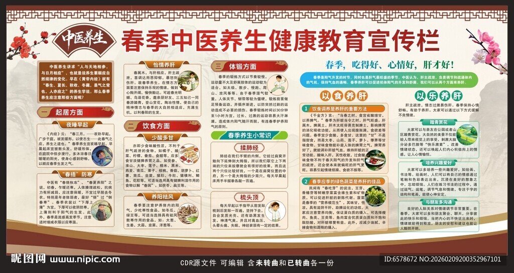 春季中医养生健康教育宣传栏