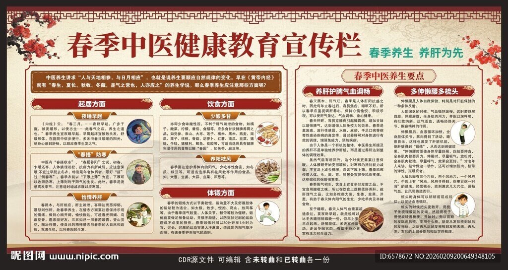 春季中医健康教育宣传栏