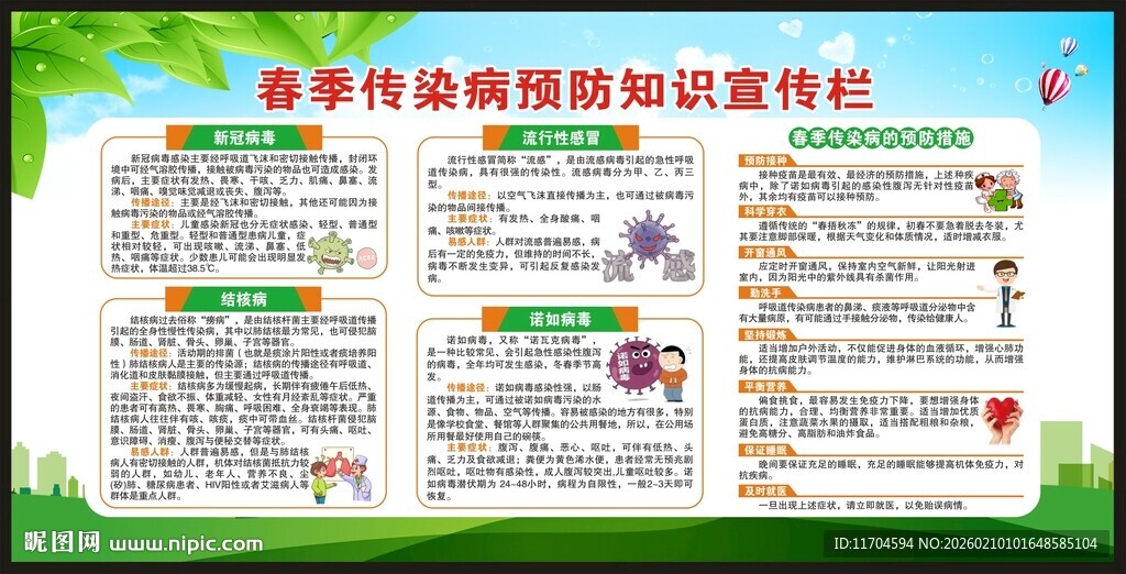 春季传染病预防知识宣传栏