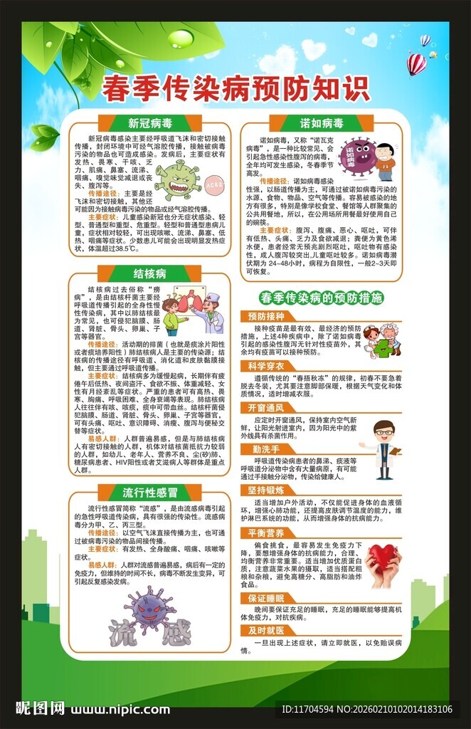 春季传染病预防知识海报