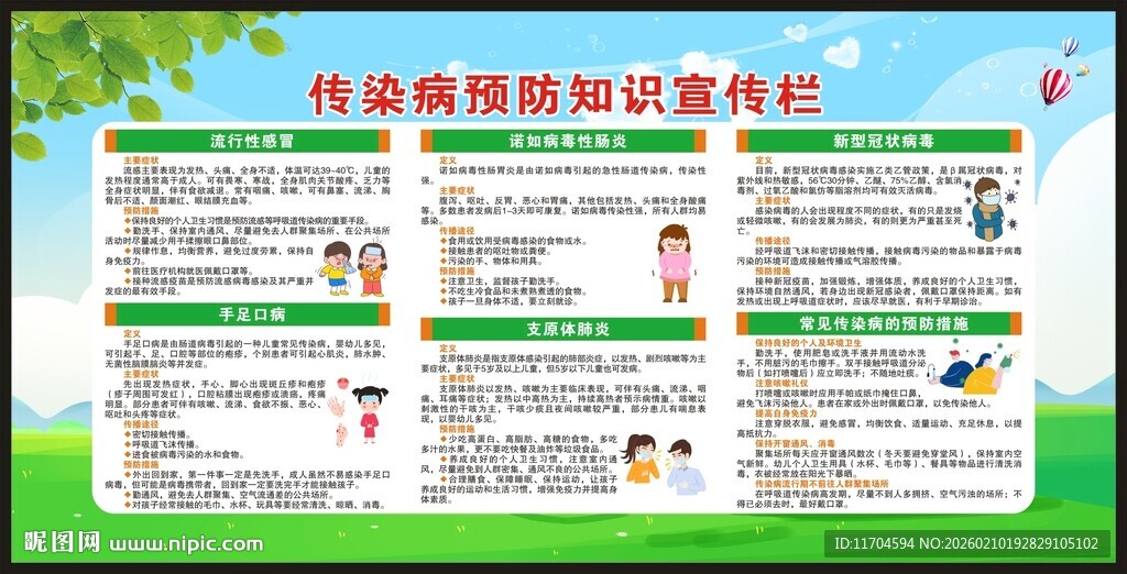 预防传染病知识宣传栏
